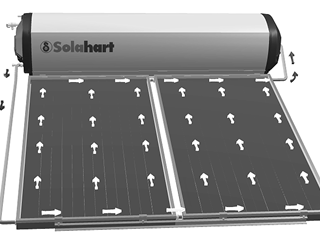 Solahart Sunheat – Thiết Bị Cung Cấp Nước Nóng 2in1 Hiệu Quả.