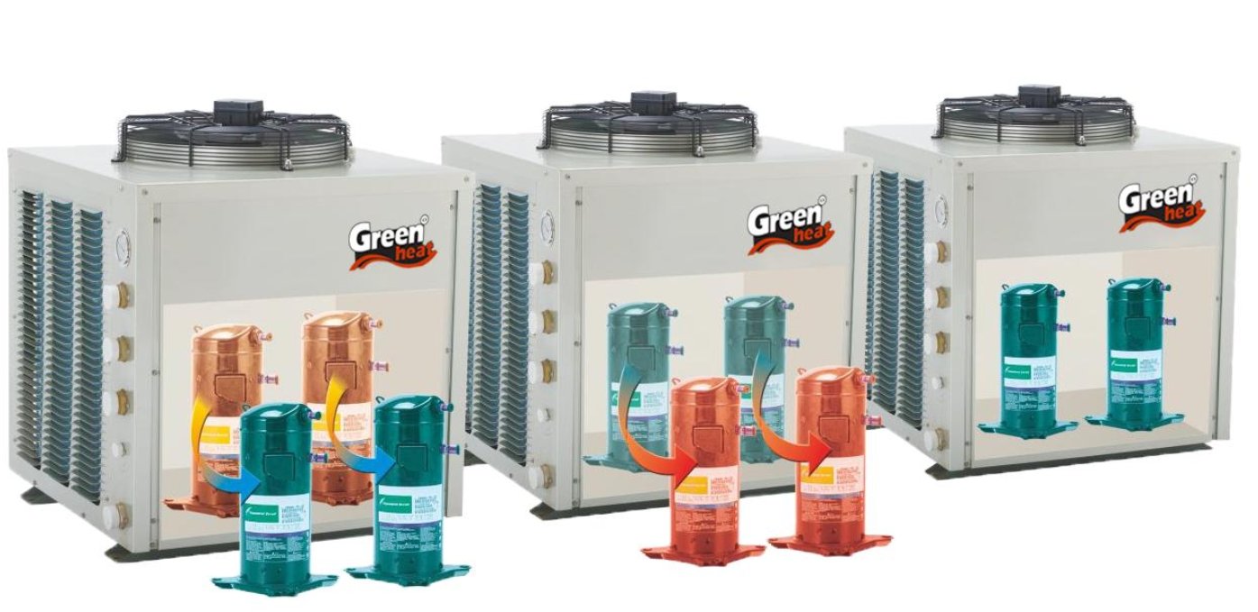 Vì sao nên sử dụng máy bơm nhiệt heat pump