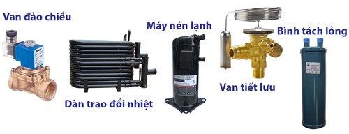 cung-cap-linh-kien-thay-the-ben-trong-may-bom-nhiet-heatpump-tai-hai-phong