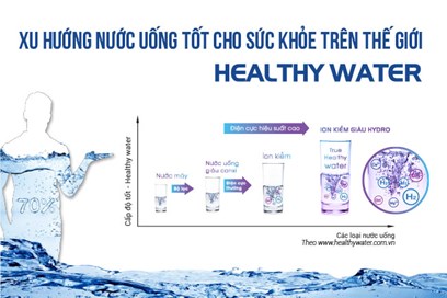 Xu thế thị trường kinh doanh máy lọc nước tại Việt Nam