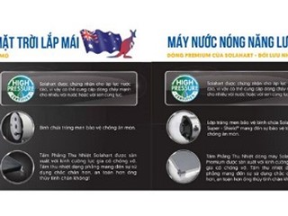 So sánh Máy nước nóng năng lượng mặt trời Solahart dòng Sunheat và Premium
